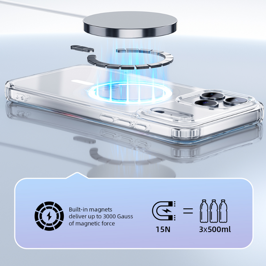 Innostyle CrystalGuard Clear MagSafe Case – iPhone 17