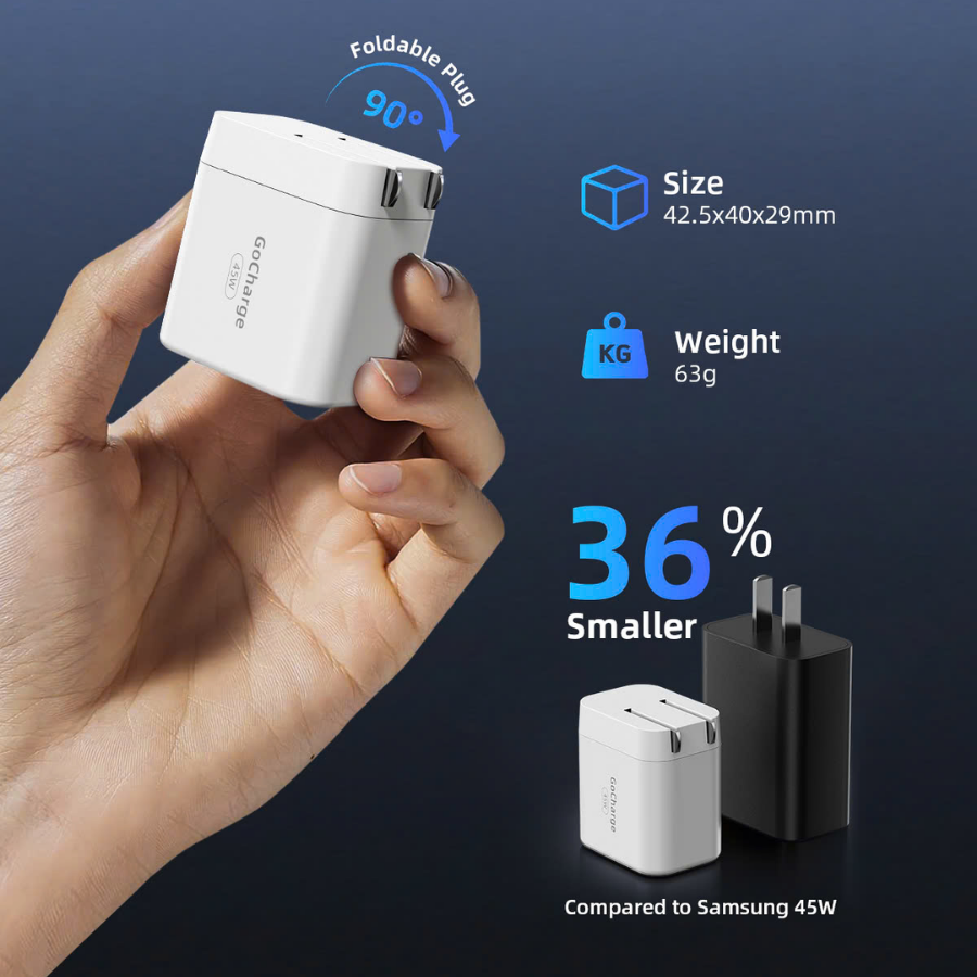 Innostyle GoCharge 45W USB-C Fast Charger – IC45-C