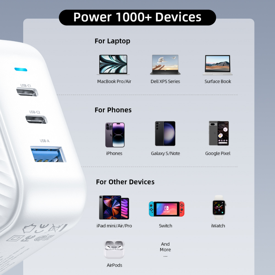 Innostyle GaN MiniCube 65W Charger (2C1A) with UK/EU/AU Plugs – IC65G-WHT