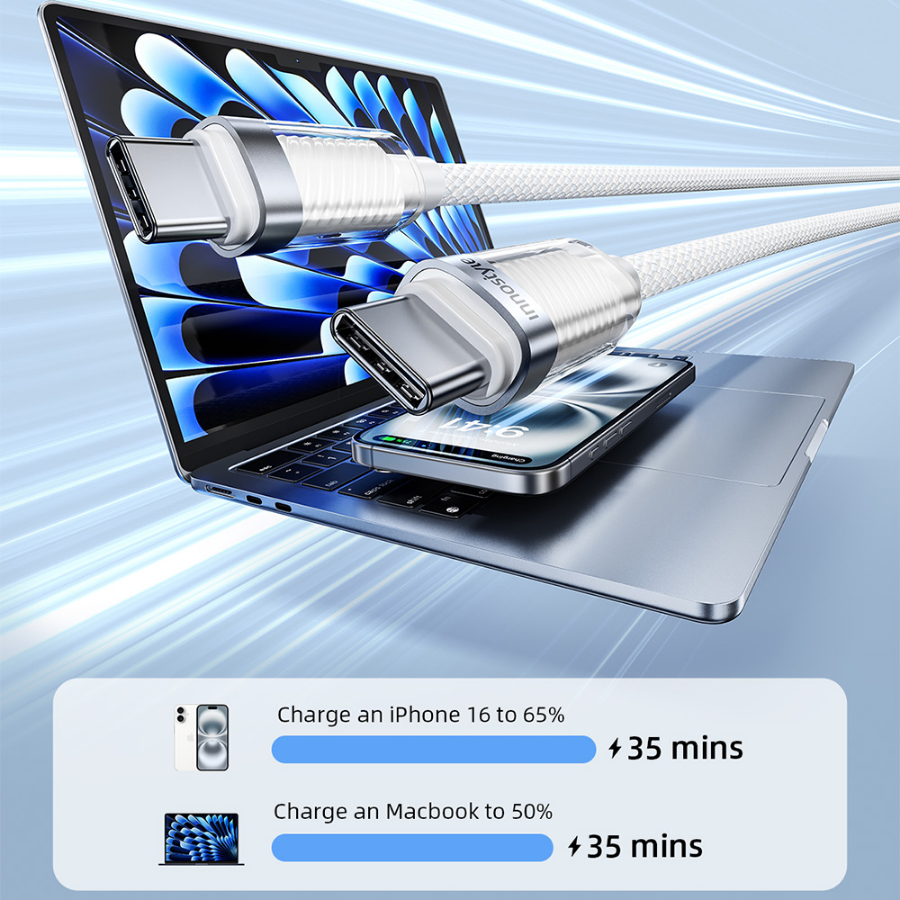Innostyle CryStalShine USB-C to USB-C Cable 1.5m – SCC150