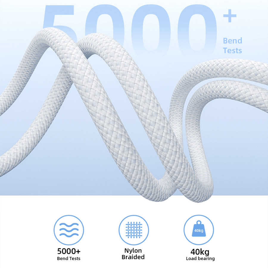 Innostyle CryStalShine USB-C to USB-C Cable 1.5m – SCC150