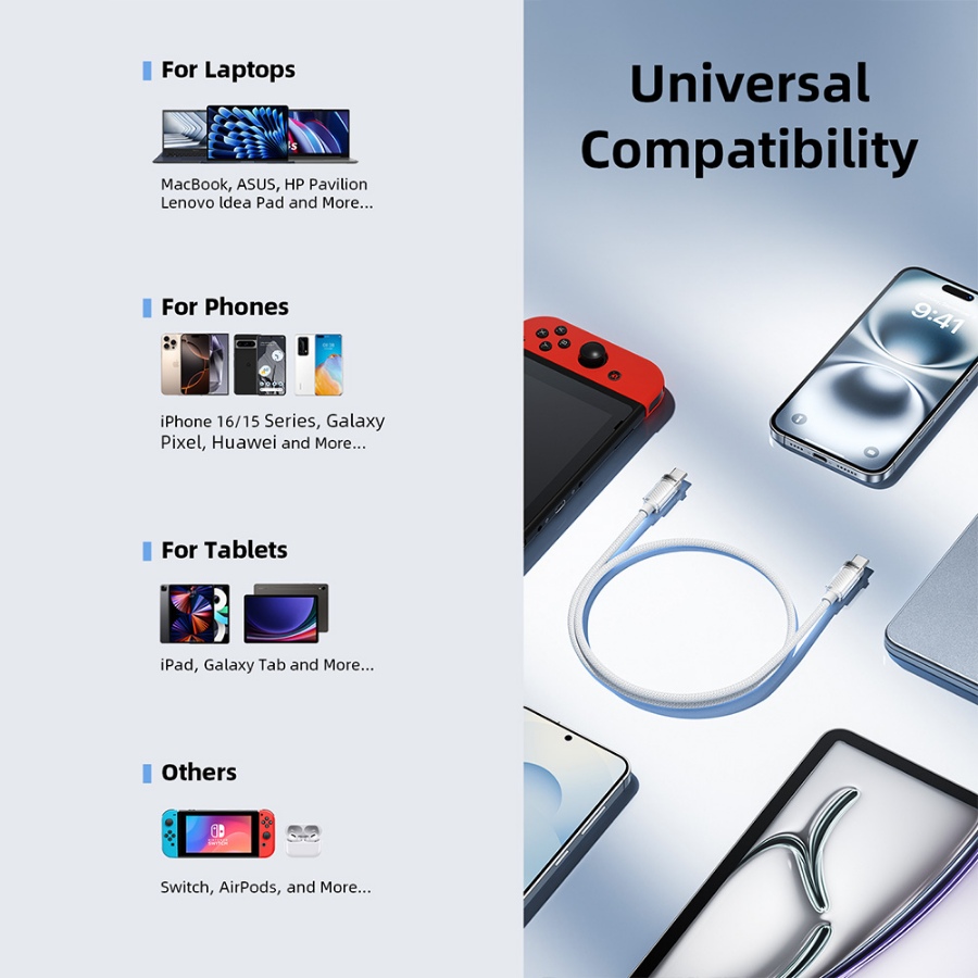 Innostyle CryStalShine USB-C to USB-C Cable 1.5m – SCC150