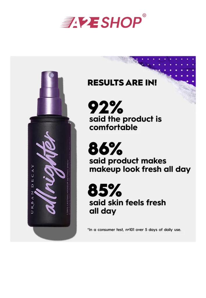 Urban Decay -  All Nighter Setting Spray - 118 ML